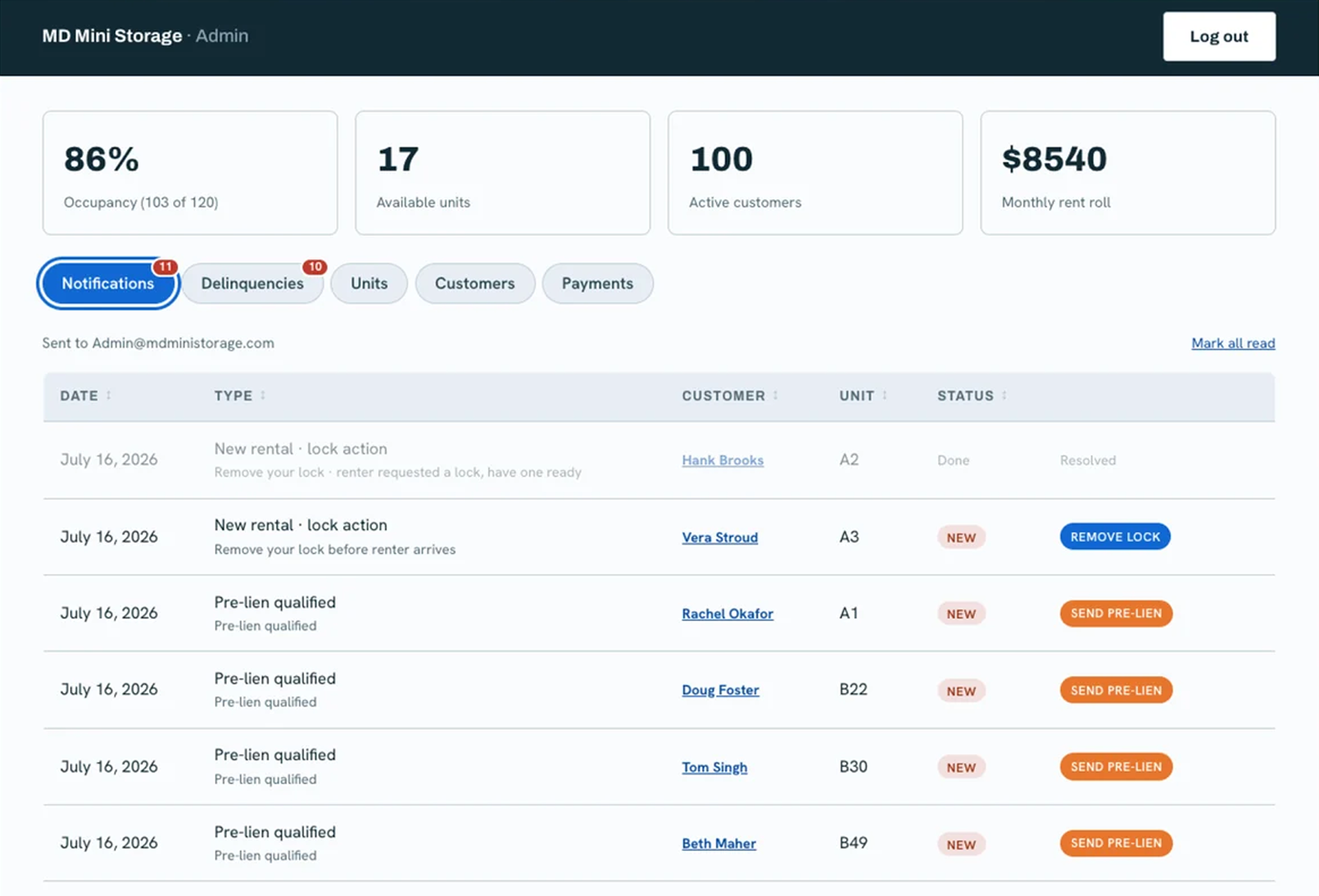 Facility management admin dashboard
