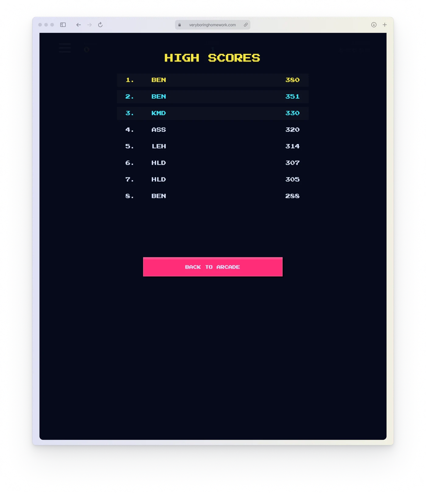 Leaderboard rankings